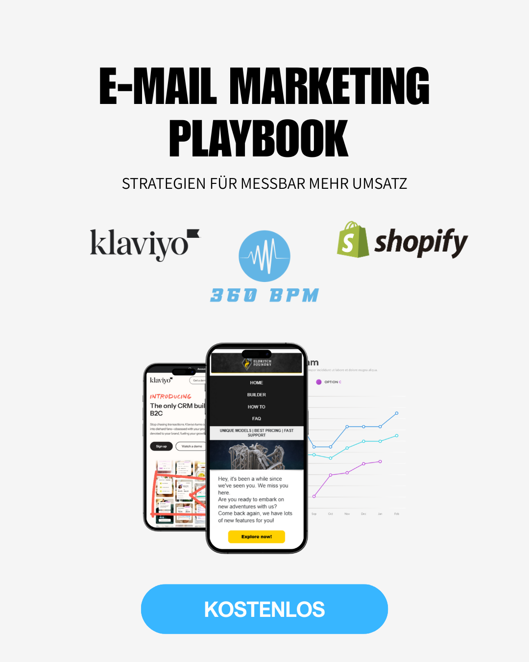 Klaviyo Playbook